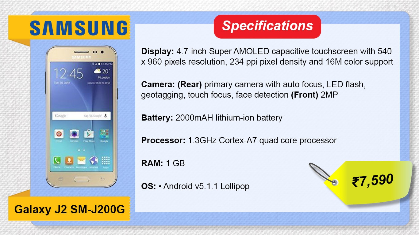10 best Android phones under ₹12,000