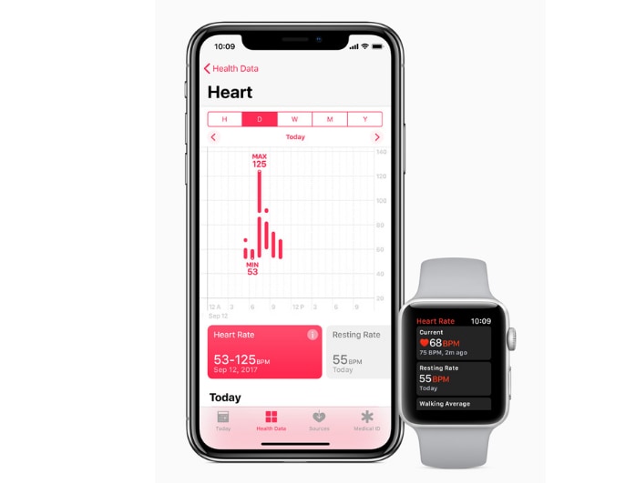 <p>With the sinking realisation that the coronavirus or future pandemics like it could be part of our lives for years to come, there could be no better time for Apple to push its development of the Watch harder in the direction it’s already heading.</p>