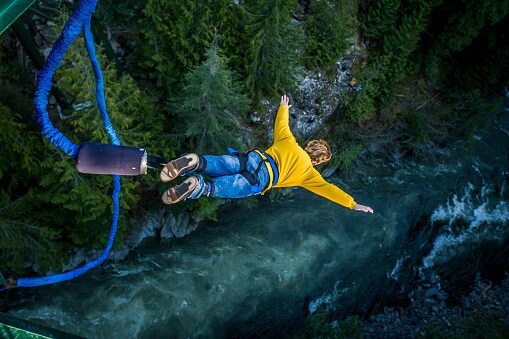 Bucket list 20 Things you must do before you die