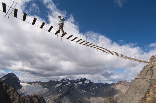 Bucket list 20 Things you must do before you die