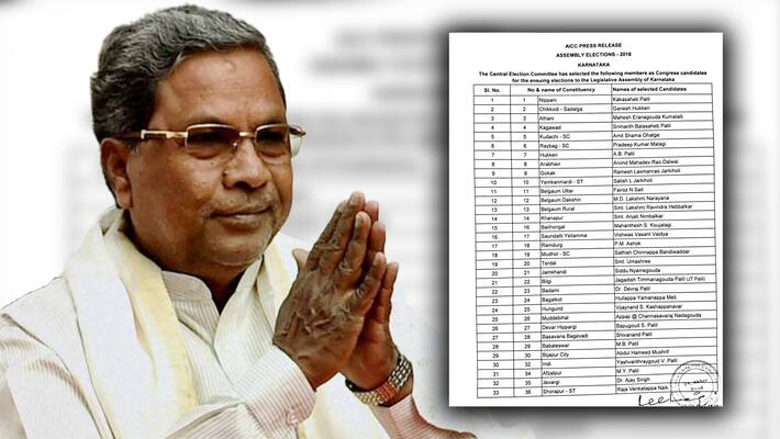 Key takeaways from the Congress' list of candidates this Karnataka Elections 2018 Key takeaways from the Congress' list of candidates this Karnataka Elections 2018
