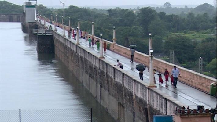 Kerala Irrigation Dam reservoir status Kerala Irrigation Dam reservoir status