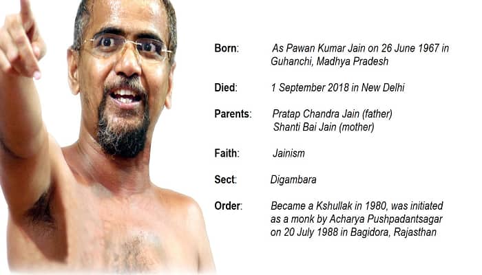 Jain monk Tarun Sagar death 51 refusing treatment prolonged disease