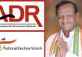 ADR report says Karnataka Congress MLA richest, with income of Rs 157.04 crore pa