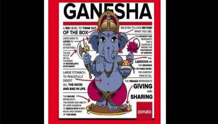 Republican party in US apologises to Hindus after ad featuring Lord Ganesha  offends community