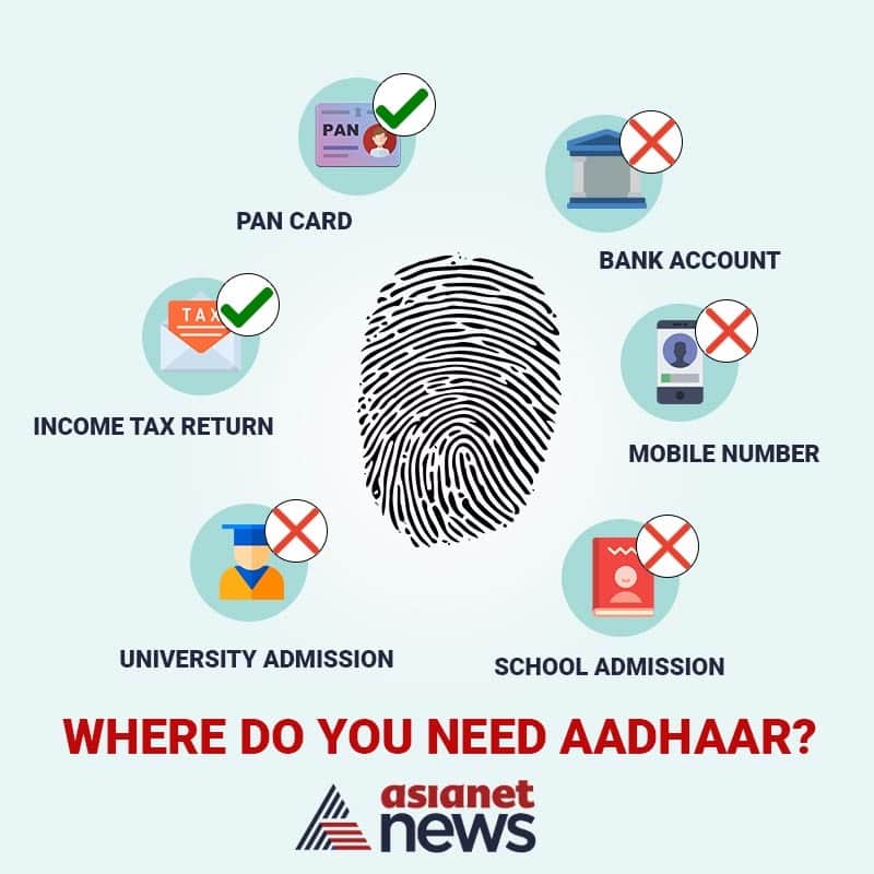 Mobile companies cannot ask Aadhaar from customer says Supreme court