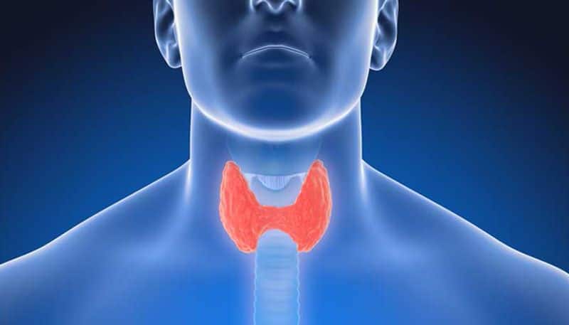How to use Ayurveda to manage thyroid