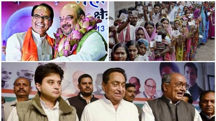 most of the exit polls go with congress in madhyapradesh times now differs most of the exit polls go with congress in madhyapradesh times now differs