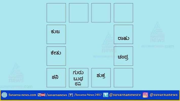 special bhavishya 30 november 2018 special bhavishya 30 november 2018