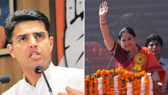 RAJASTHAN EXIT POLL 2018 RAJASTHAN EXIT POLL 2018