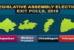 Exit poll times now jan ki baat abp india today axis cvoter newsx cnx