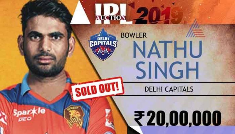 IPL 2021 - 10 Indian cricketers who once was very poor, but IPL makes them Crorepati ALB
