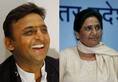 Alliance between SP and BSP done, BSP get more seats, Congress out from alliance