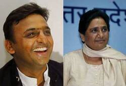 Alliance between SP and BSP done, BSP get more seats, Congress out from alliance