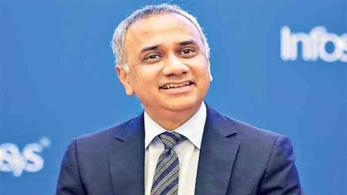 Shares Of Infosys Plunge After Complaints Against CEO Shares Of Infosys Plunge After Complaints Against CEO
