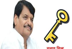 Shivpal singh yadav get chabi symbol for election