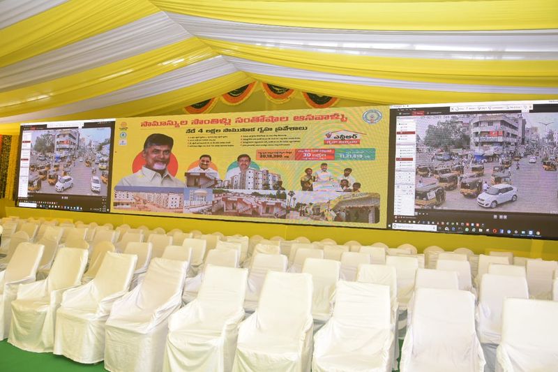 ఏపిలో పేదల ఇల్లు.. చిత్ర మాలిక
