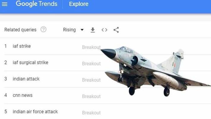 Pakistanis searched in google more about Indian air force Pakistanis searched in google more about Indian air force
