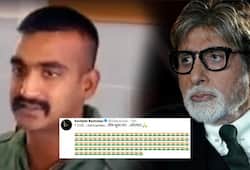 bollywood celebrity pray for pilot abhinand to come back india soon safely