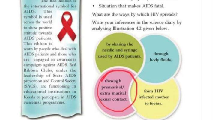 biology text book of kerala syllabus tenth standard in controversy on its remarks about aids biology text book of kerala syllabus tenth standard in controversy on its remarks about aids