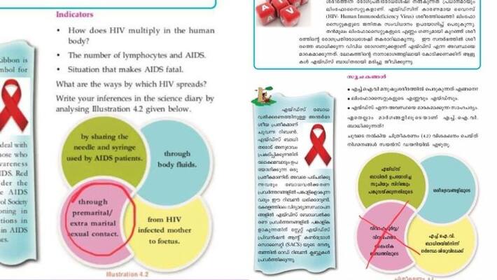 Kerala state biology textbook states HIV spreads through pre marital, extra marital sexual contact Kerala state biology textbook states HIV spreads through pre marital, extra marital sexual contact