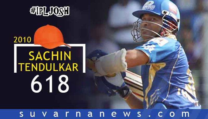IPL Josh 2019 All the Orange Cap Winners from 2008 to 18