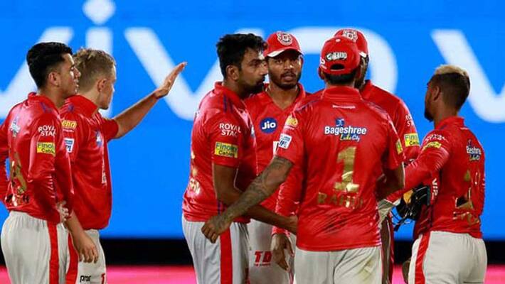 anil kumble appointed as new head coach of kings eleven punjab team anil kumble appointed as new head coach of kings eleven punjab team