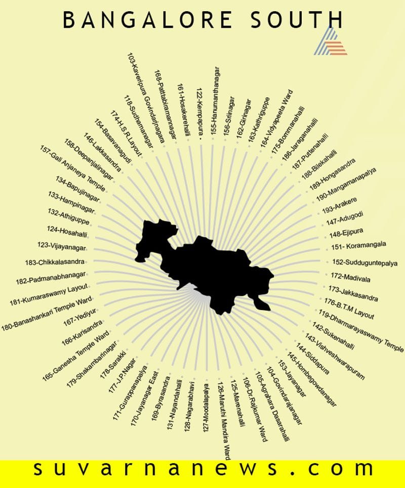 Wards Information of Bengaluru South Loksabha Constituency
