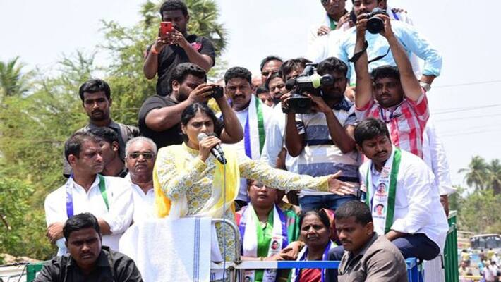 ys sharmila fires on chinthamaneni prabhakar ys sharmila fires on chinthamaneni prabhakar