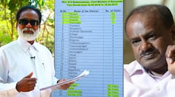 Kumaraswamy failed visit droughthit districts RTI report reveals