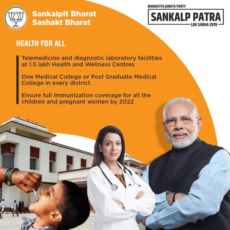 Telemedicine and diagnostic laboratory facilities at 1.5 lakh health and wellness centres.