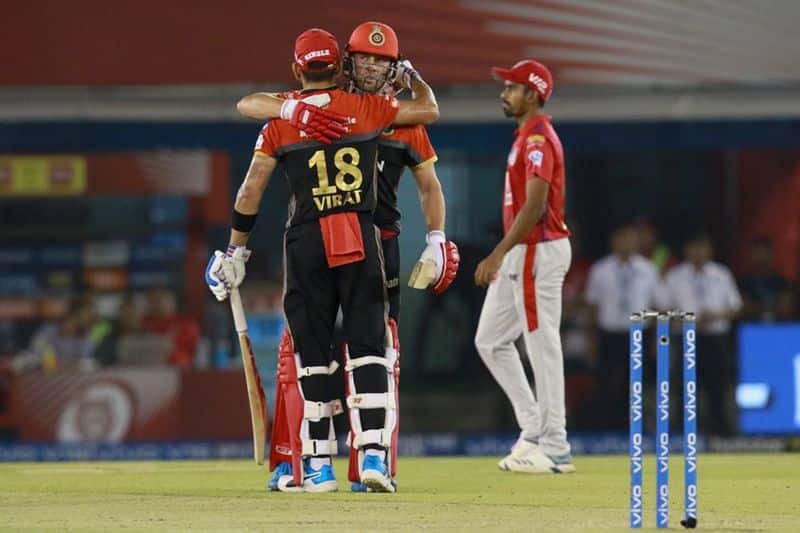 Captain Kohli scored eight boundaries and de Villiers scored two sixes and five fours in his 38-ball innings.