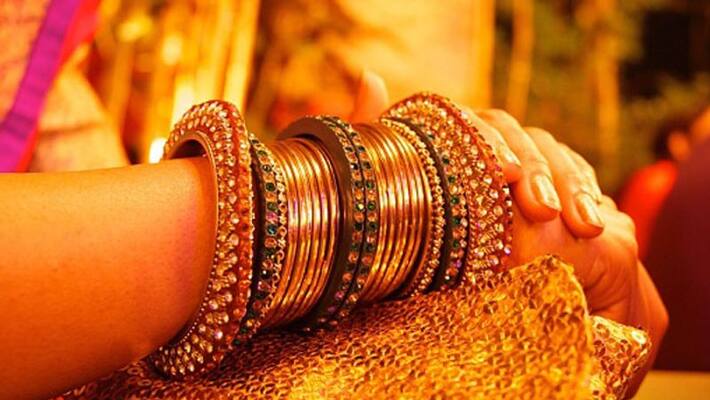 gold price in Kerala gold price in Kerala