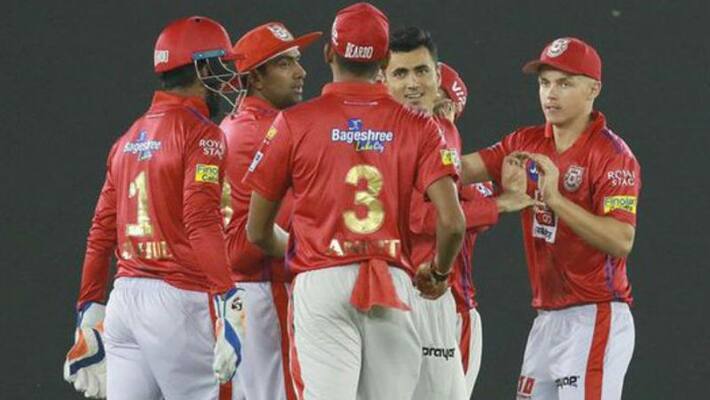 IPL 2020 Kings XI Punjab release 7 players ahead of Auction IPL 2020 Kings XI Punjab release 7 players ahead of Auction