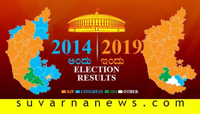 Ten reasons for bjp victory in loksabha election 2019