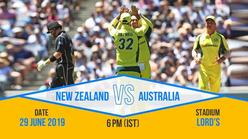 Australia and New Zealand contested in the last edition's final with the former winning the trophy easily. This time too Australia look strong.