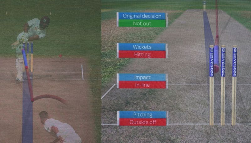 DRS: This technique is used to adjudicate on close calls for leg before wicket (LBW). It uses six cameras tracking the entire trajectory of the ball after it is released by the bowler. Before any match, a map is prepared through computers using separate cameras at different distances and heights.