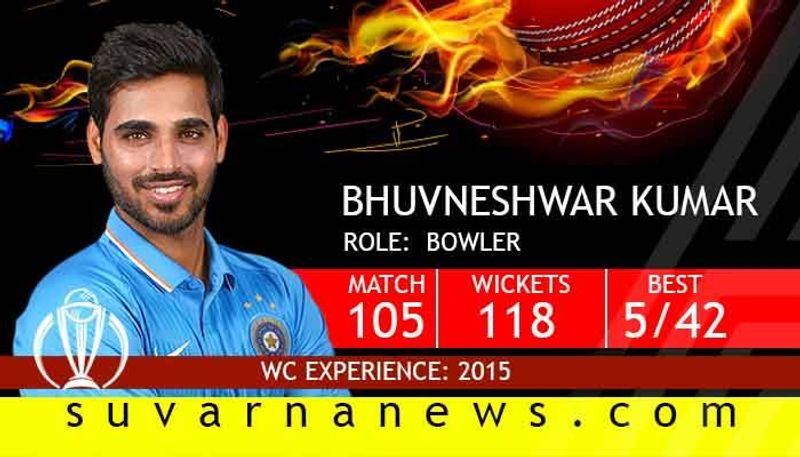 Bhuvneshwar Kumar