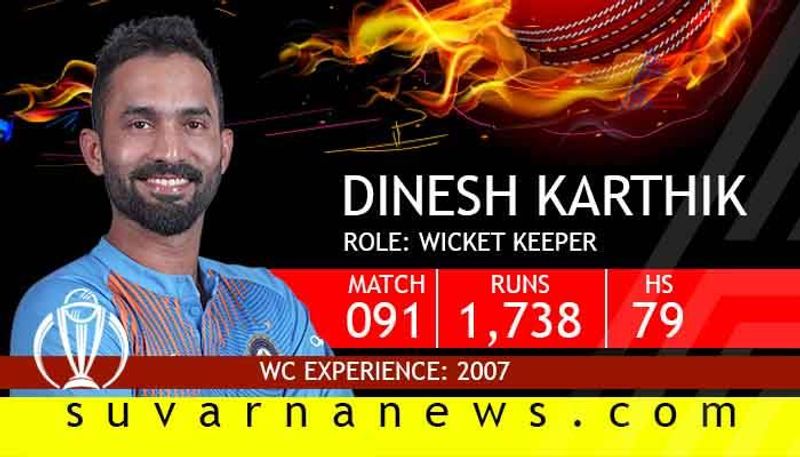 Dinesh Karthik