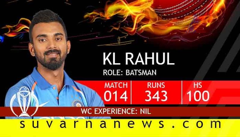 KL Rahul