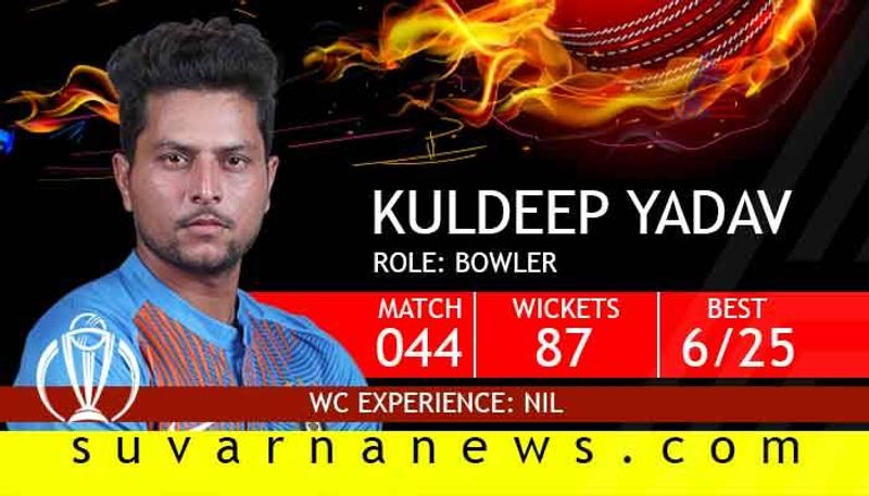 Kuldeep Yadav