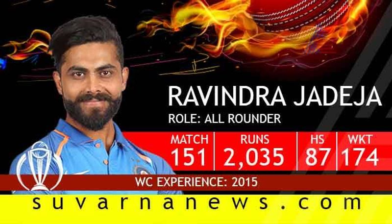 Ravindra Jadeja