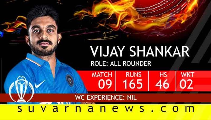 Vijay Shankar