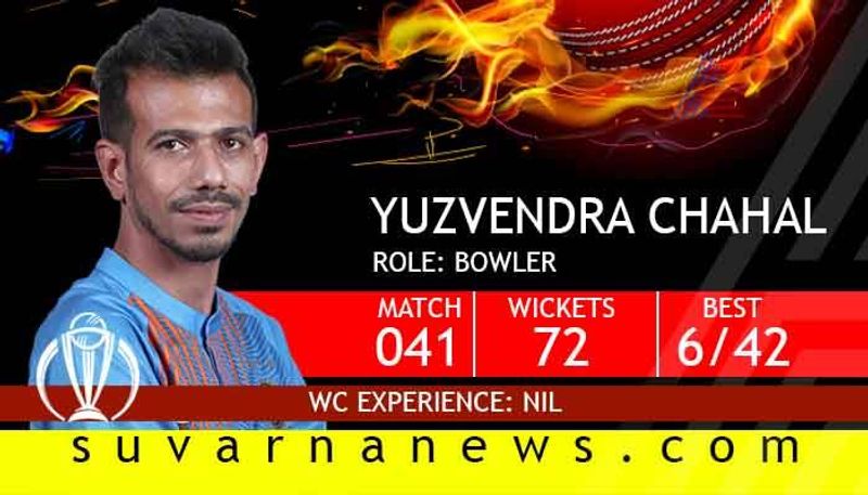 Yuzvendra Chahal