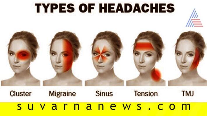 How to recognise type of headache? How to recognise type of headache?