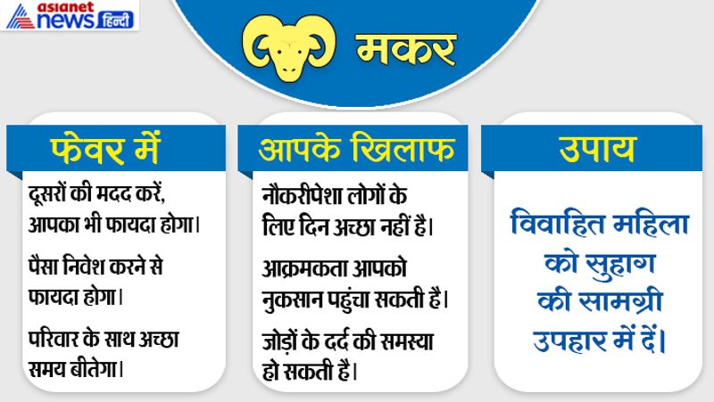 3rd July 2019 raashifal