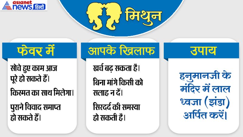 3rd July 2019 raashifal