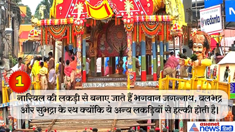 jaggannath rath yatra 2019