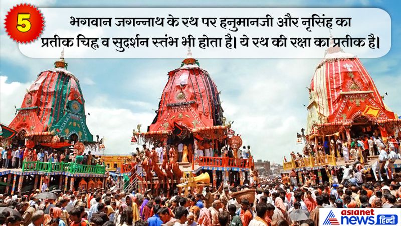 jaggannath rath yatra 2019