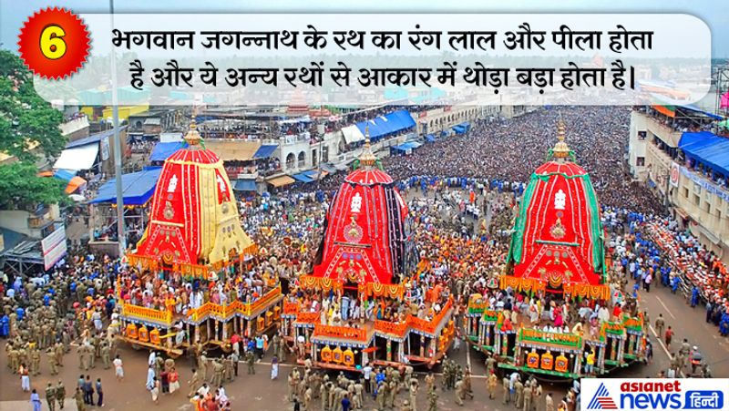 jaggannath rath yatra 2019